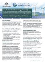 Southeast Asian officials explore green hydrogen in Australia