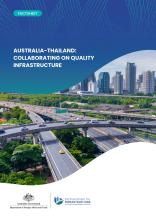 Thailand factsheet
